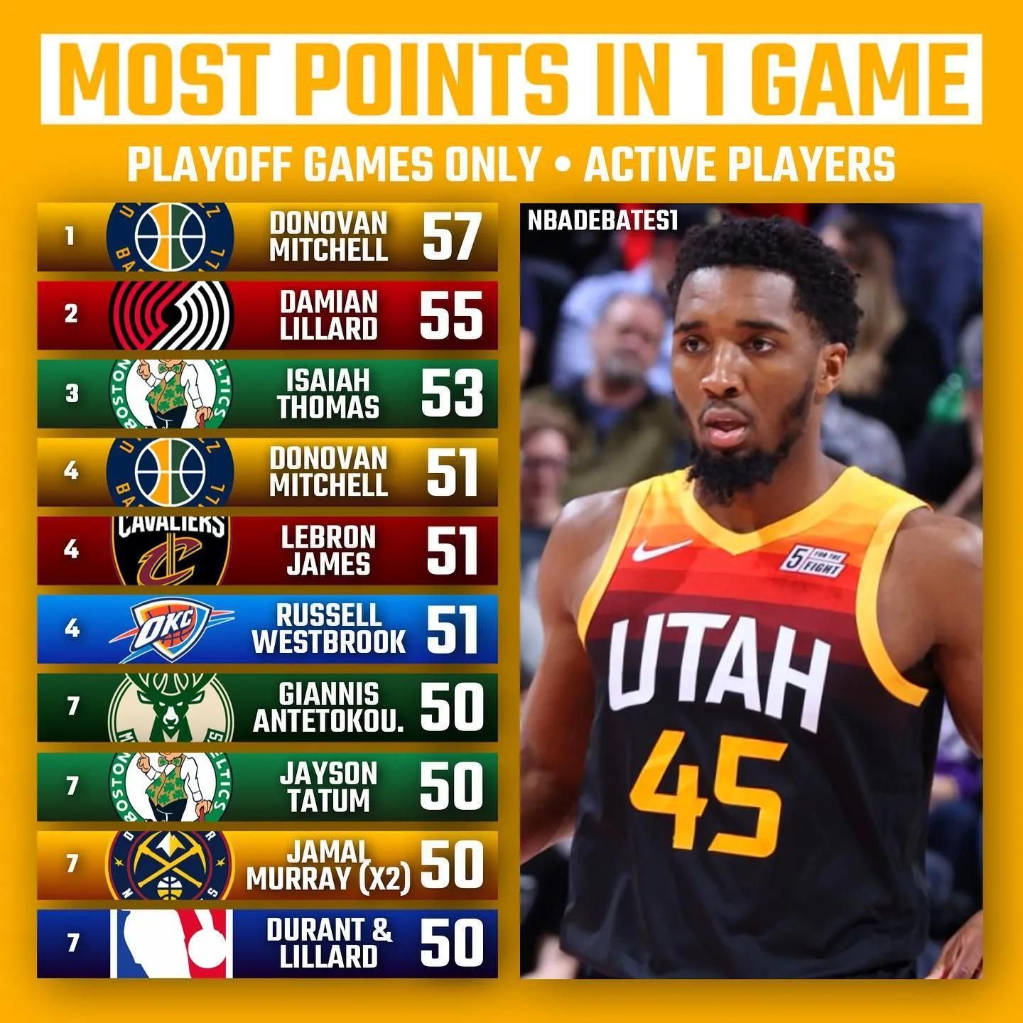 50吨植物油精炼设备